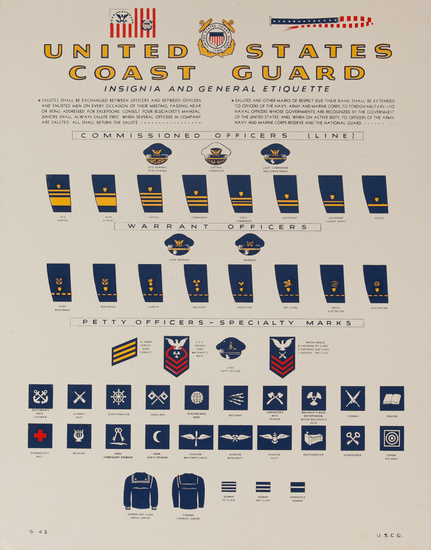 DP Vintage Posters - United States Coast Guard Insignia and General ...