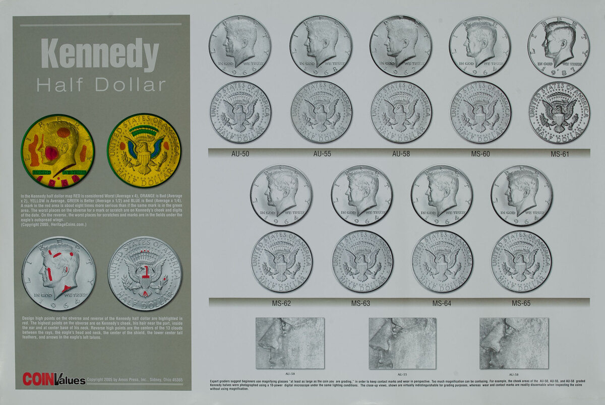 Coin Values Grading Condition Poster - Kennedy Half Dollar
