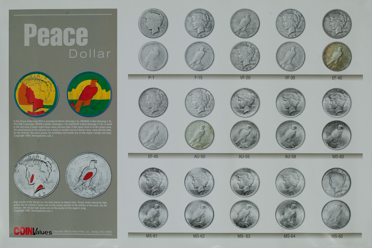 Coin Values Grading Condition Poster - Peace Dollar