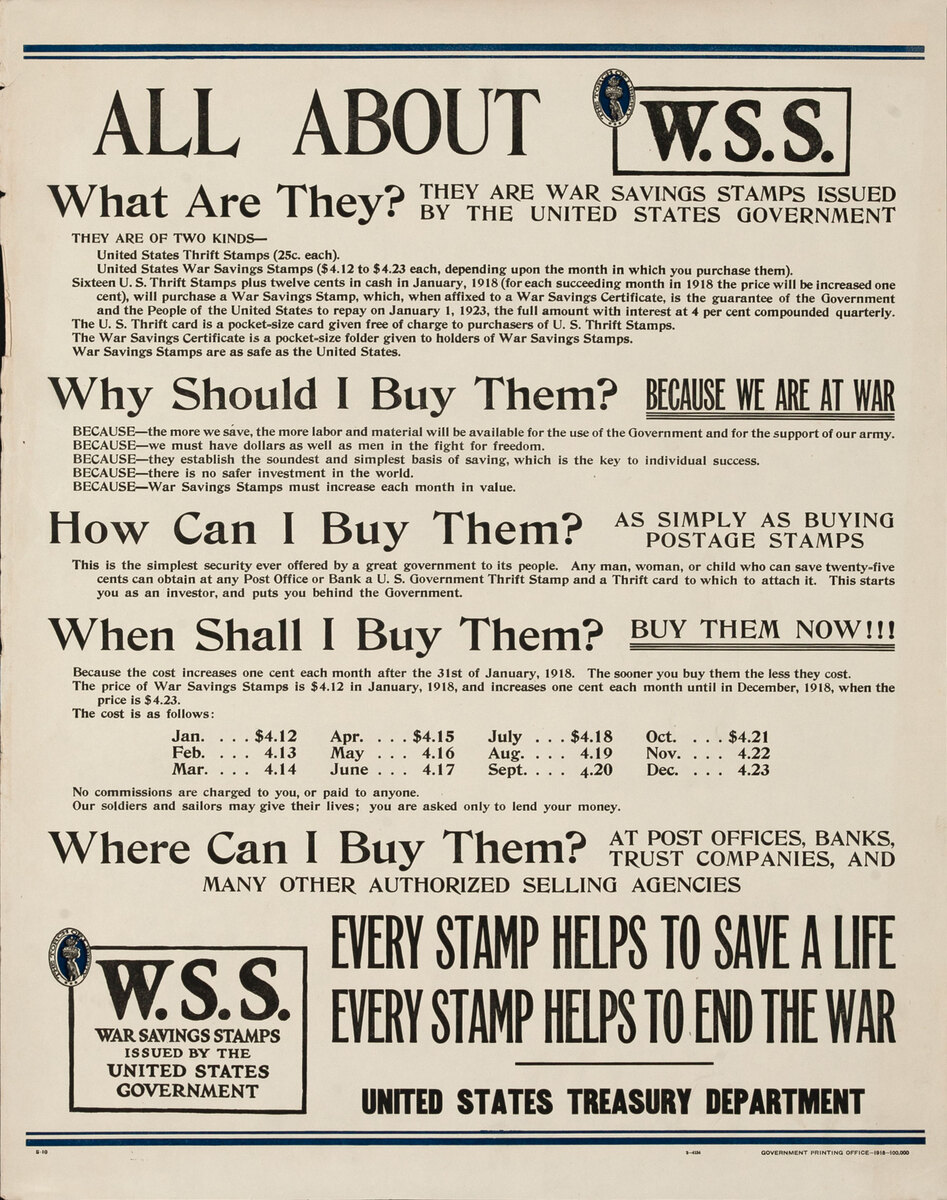 All About War Savings Stamps W.S.S. WWI Poster 