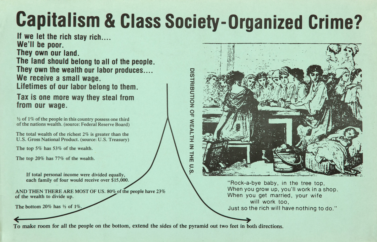 Capitalism & Class Society-Organized Crime Protest Poster