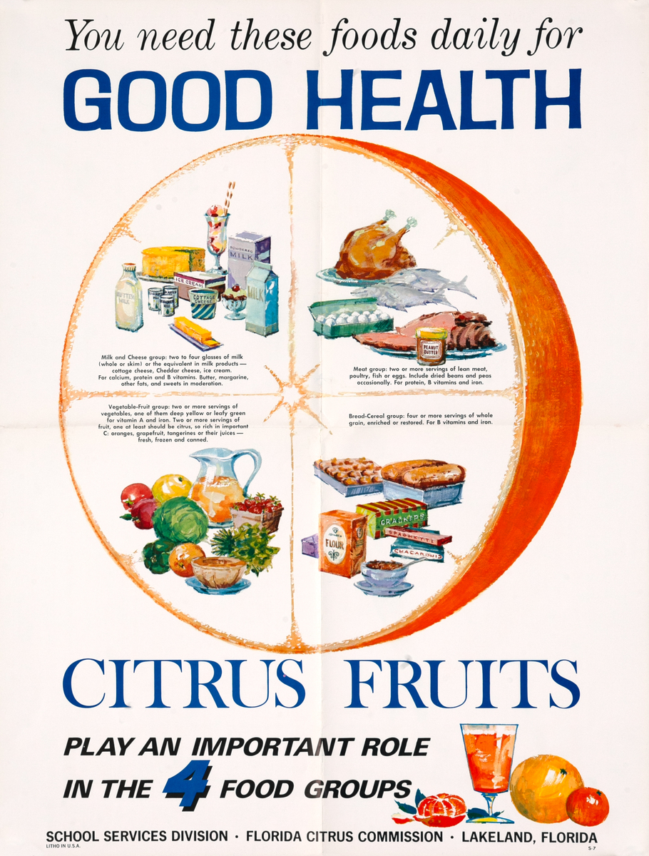 Florida Citrus Commission - You Need These Foods Daily for Good Health Original Poster