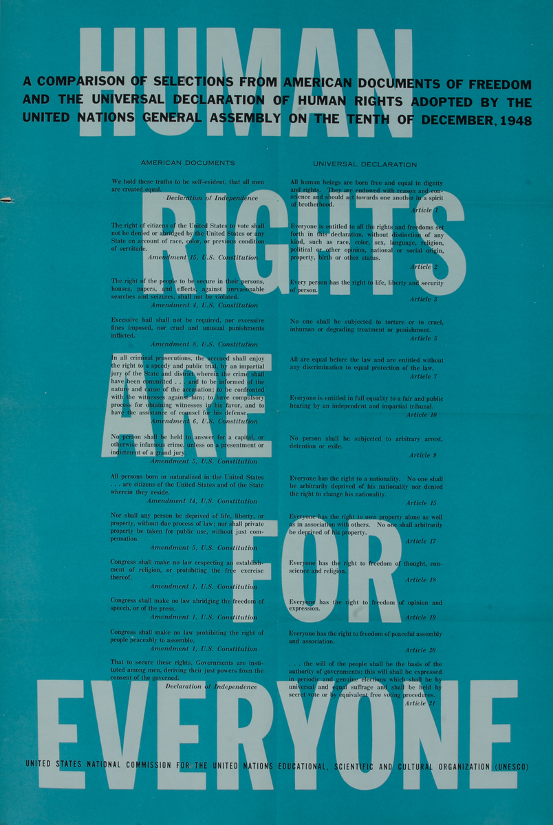 Human Rights are for Everyone Original Unesco Poster