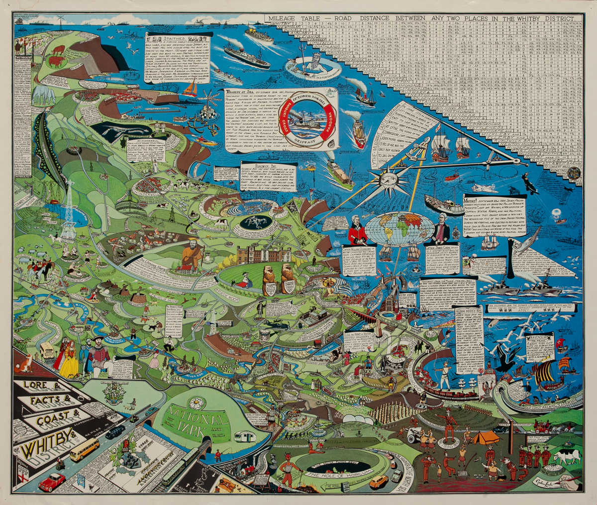 Lore and Legend, Facts and Figures, Coast and Country, of Whitby and District, England Illustrated Map Poster