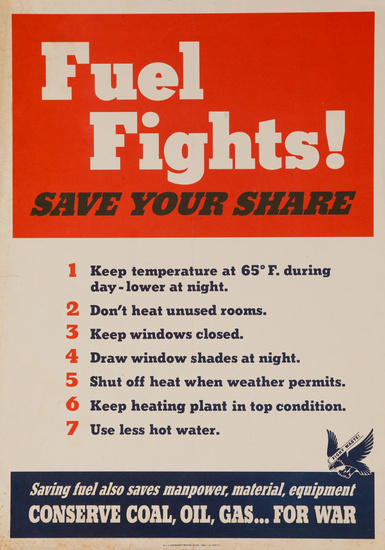 DP Vintage Posters - Fuel Fights, Save Your Share Original American ...